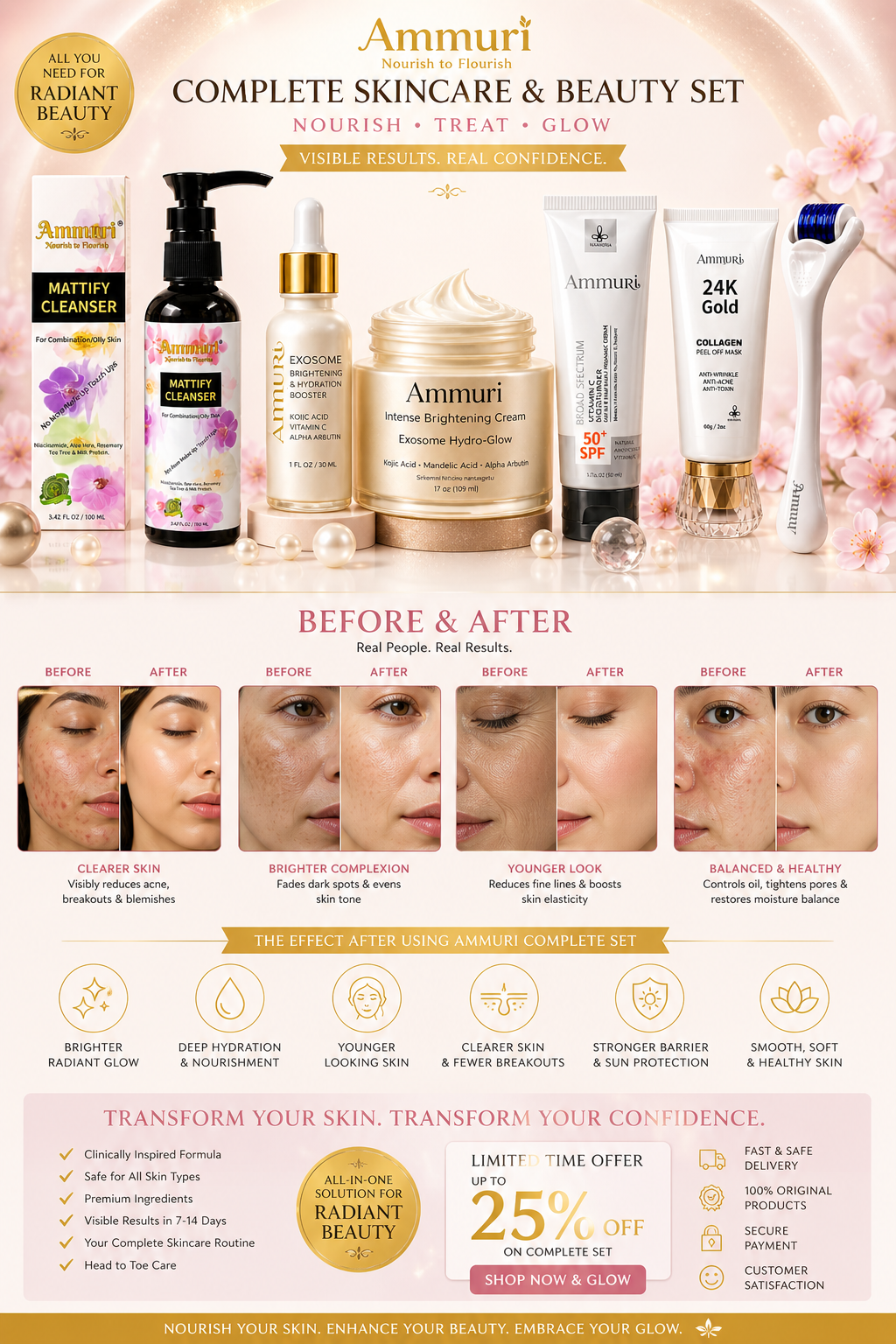 Set Éclat Complet — Soin visage nourrissant & lumineux | Ammuri
