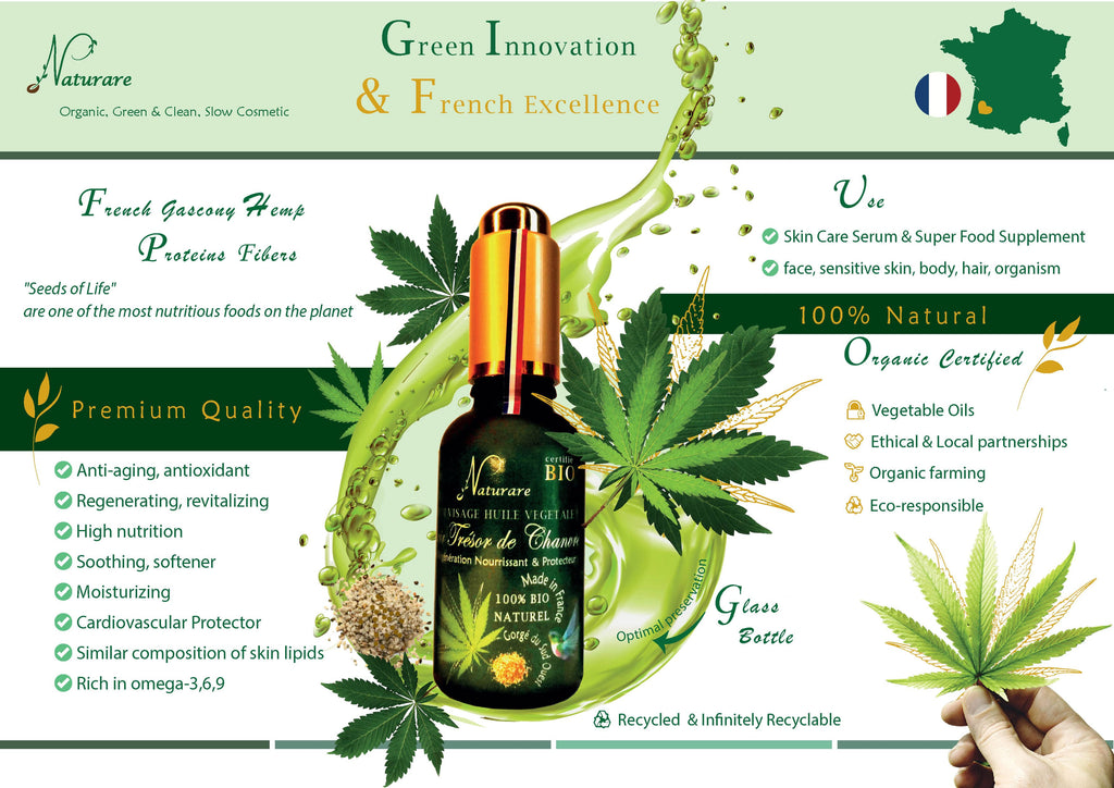 Coffret Soin Peaux Sensibles — Southern Gentleness | Fait en France