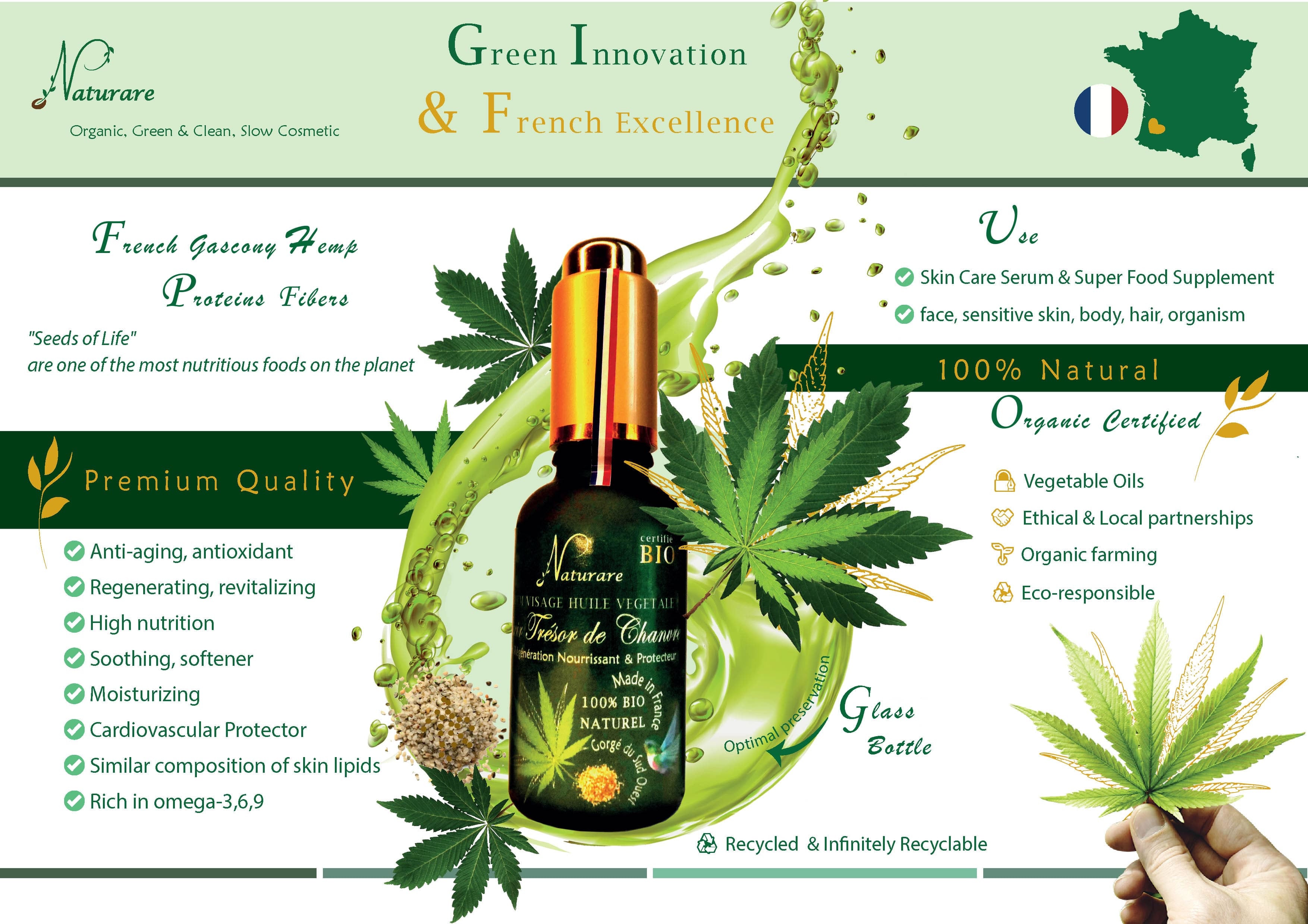 Coffret Soin Peaux Sensibles — Southern Gentleness | Fait en France