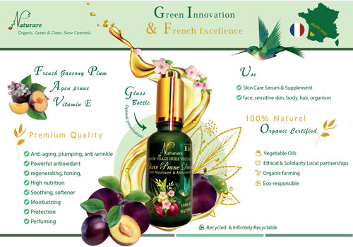 Set Antioxydant Anti-Âge — Soin visage régénérant